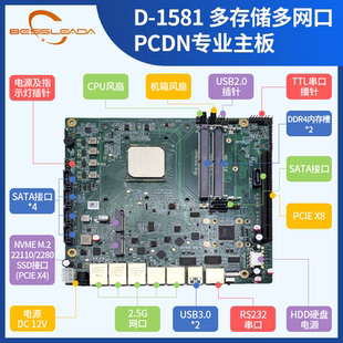 16核32线程双DDR4内存志强D 1581多网口PCDN流量神器2.5G网卡
