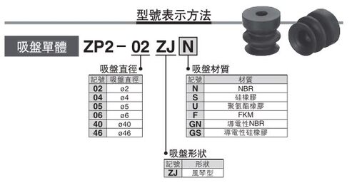 大洋真空吸盘机械手ZP2-02ZJN ZP2-02ZJS ZP2-02ZJU ZP2-02ZJF