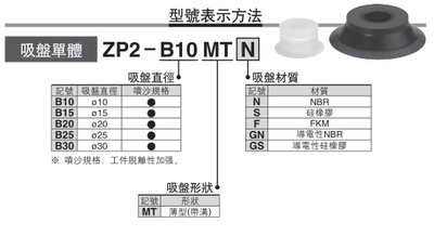 真空吸盘扁平型ZP2-B10MTGN ZP2-B10MTGS