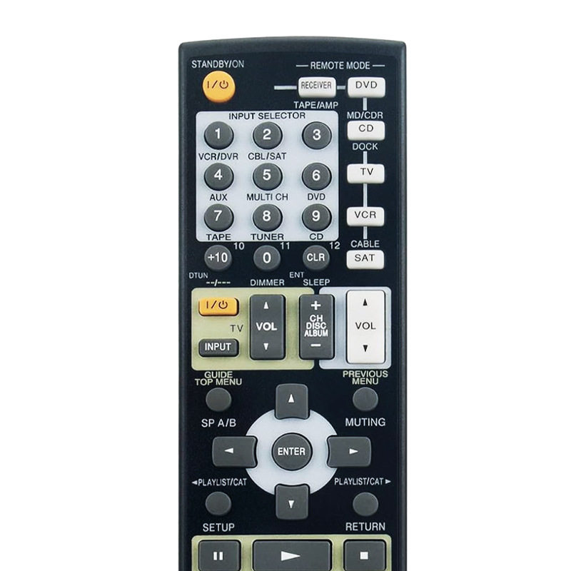 RC-681M适用安桥Onkyo AV音响接收器遥控器TX-SR505 TX-SR575 TX