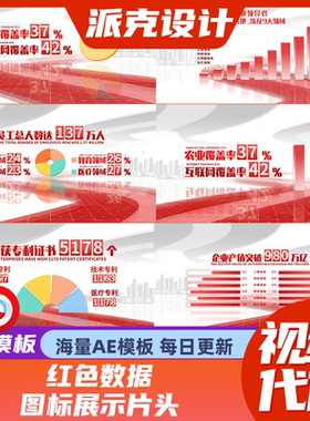 红色企业数据柱状图图表业绩汇报百分比数据动画AE模板片头可代做