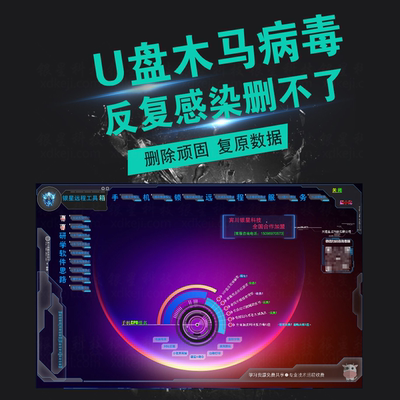 U盘木马病毒查杀顽固反复感染病毒处理优盘杀毒流程制定exe木马