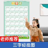 三字经注音版 启蒙早教墙贴 带注释挂图小学生课外必读国学经典