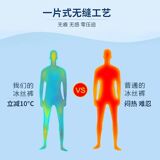 夏季男士冰丝弹力加肥加大码休闲运动裤九分直筒束脚网眼裤男，男装休闲裤，星座1712-2