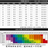 春夏款男士中老年商务休闲裤高腰直筒男裤爸爸男装西裤工装长裤子，男装休闲裤，星座1712-2