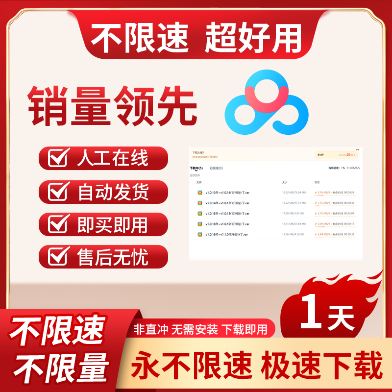 3Сʱ  й½ ٶpanԱһ첻sivp1켫 ǼS31.68Ԫ