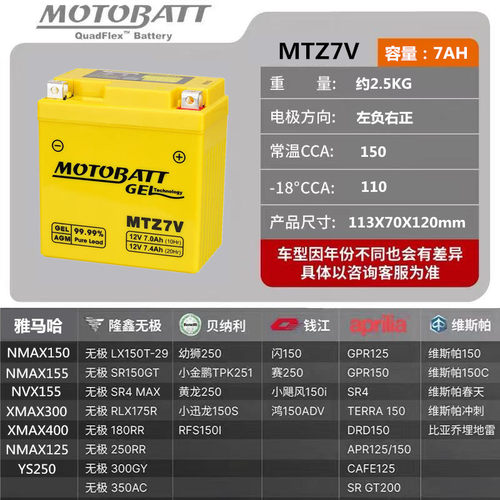 MOTOBATT适用雅马哈NMAX150 NMAX155 NVX155踏板车摩托电瓶YTZ7V