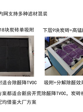 CR BOX DIY空气净化器活性炭滤芯,除甲醛,异味,tvoc,二手烟