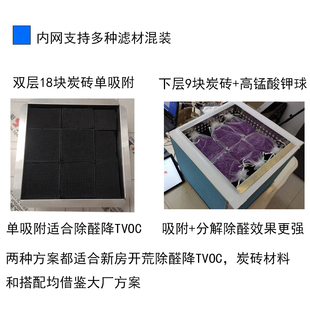 CR BOX DIY空气净化器活性炭滤芯,除甲醛,异味,tvoc,二手烟