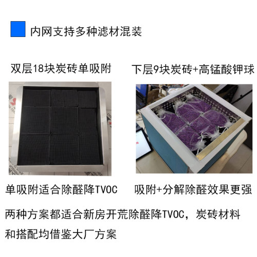 CR BOX DIY空气净化器活性炭滤芯,除甲醛,异味,tvoc,二手烟