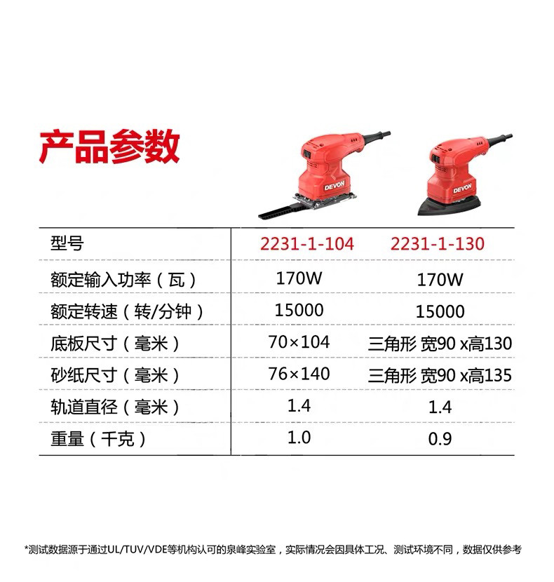 大有2231打磨机1/6砂纸机配件零件碳刷底板砂纸夹振动支架转子图片