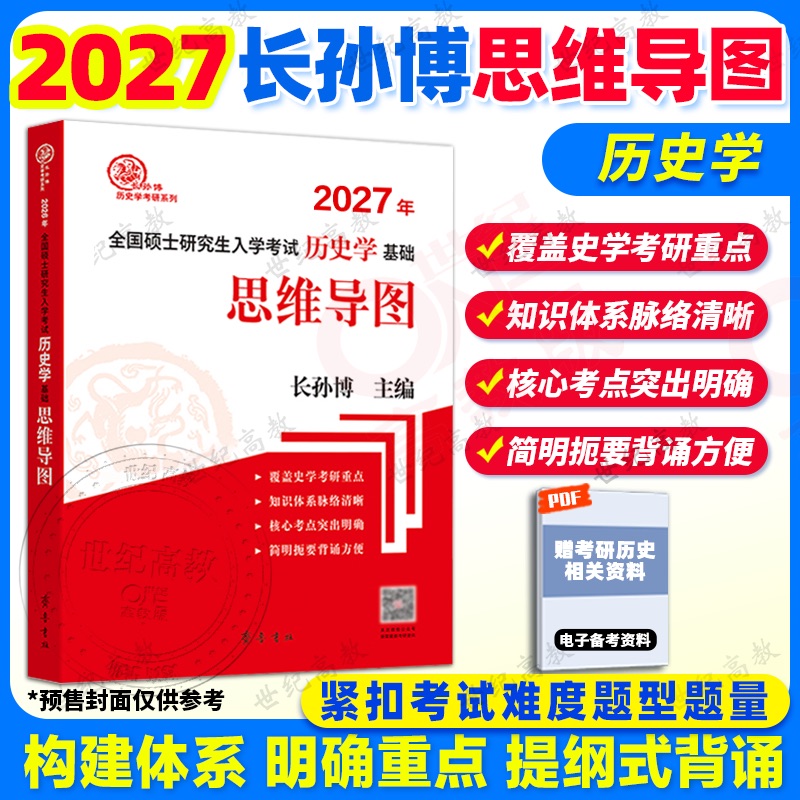 2027长孙博核心考点思维导图