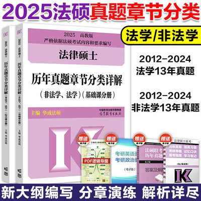 2025法硕历年真题章节分类详解