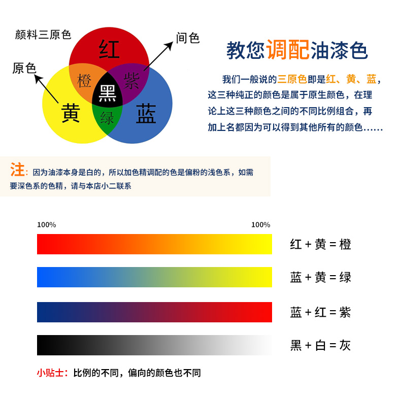 水性色浆乳胶漆调色剂内墙高浓度色精墙漆涂料油漆颜料水性调色漆 基础建材 色浆 原图主图