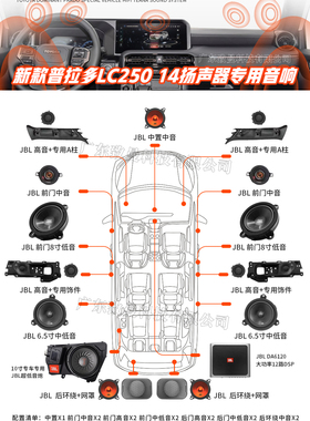 JBL汽车音响新丰田霸道lc250普拉多陆巡酷路泽lc300专用无损升级