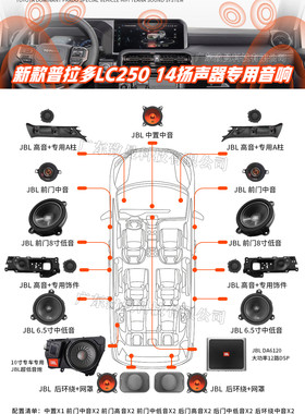 JBL汽车音响新丰田霸道lc250普拉多陆巡酷路泽lc300专用无损升级