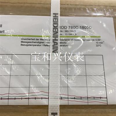 编码器ROD780C ID:383600-05 二手翻新一律