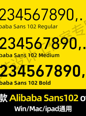 Alibaba Sans 102 otf格式 Win/Mac字体包数字字库AI/PS