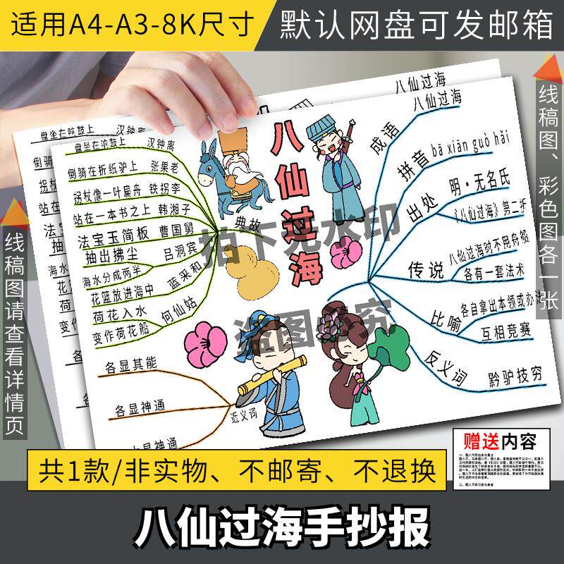 八仙过海手抄报模版中国古代神话故事民间电子版小报好书推荐卡a4