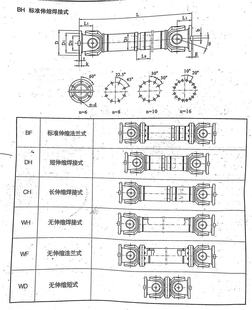 法兰 cdz150万向联轴器 十字万向轴 十字轴 万向接轴 传动轴