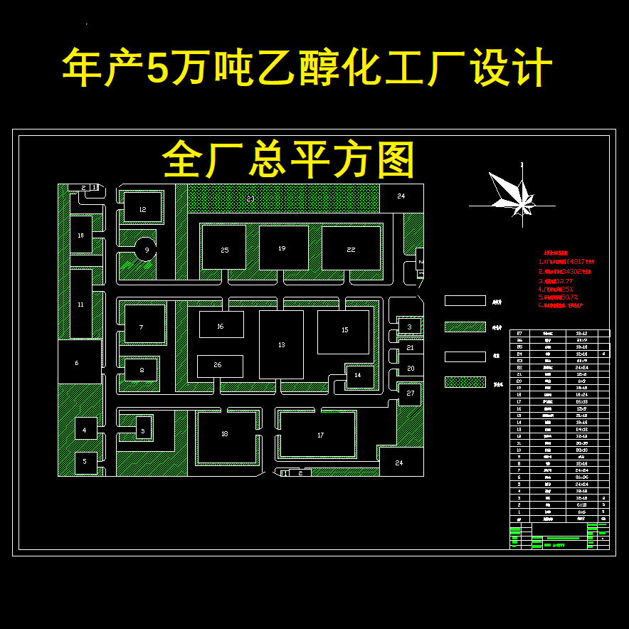 年产5万吨乙醇化工厂cad图 word说明书发酵精馏设计参考资料【51
