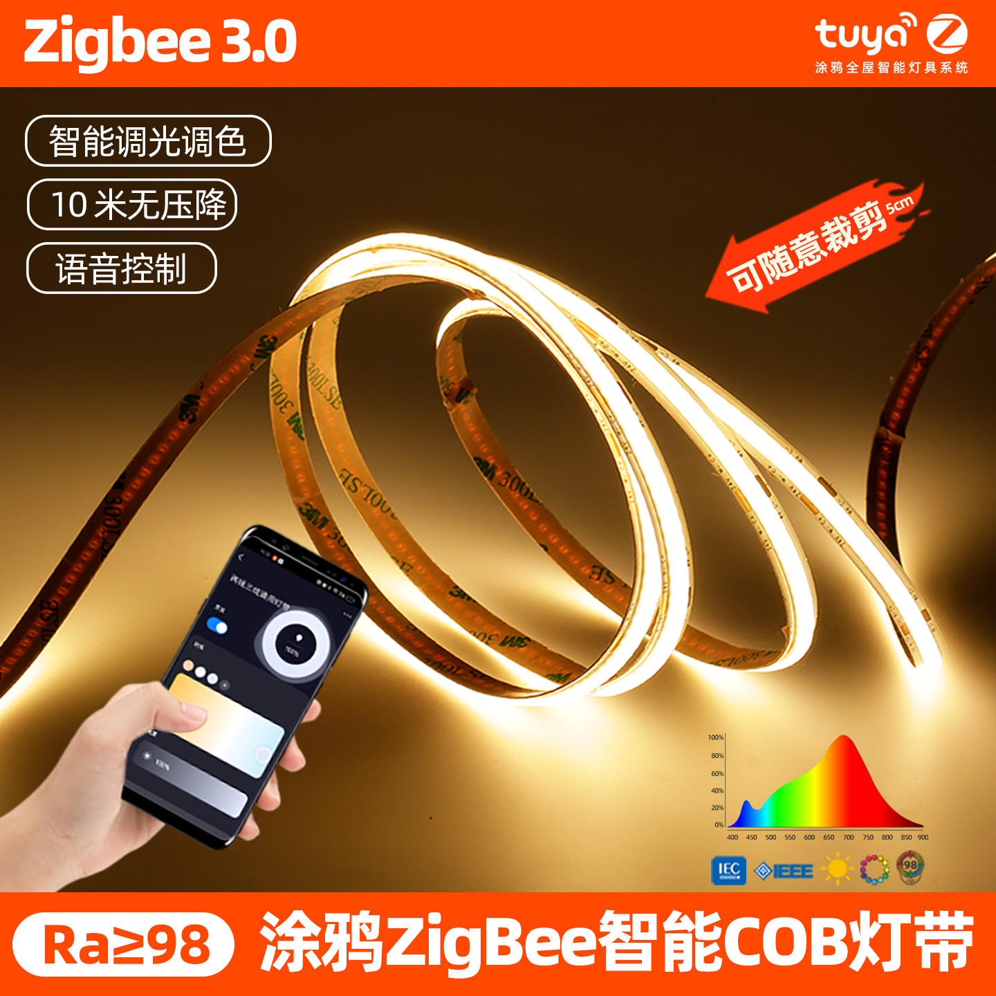 Tuya智能涂鸦zigbee灯带24V自粘图片