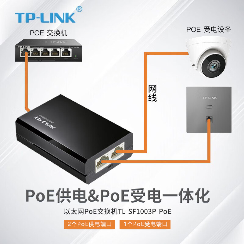 tplink普联级联宝POE中继器SF1003P-PoE一进二出网络分线延长器监控POE串联器\POE受电交换机无需外接电源