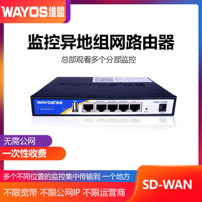 维盟路由器监控异地组网sdwan远程多地高清观看无需公网IP无后期费用文件共享连锁店监控画面办公ERP端口映射