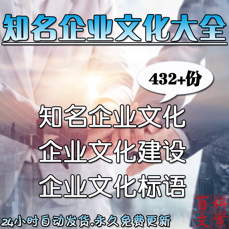 知名企业公司各行业文化建设方案PPT案例管理培训课程标语大全