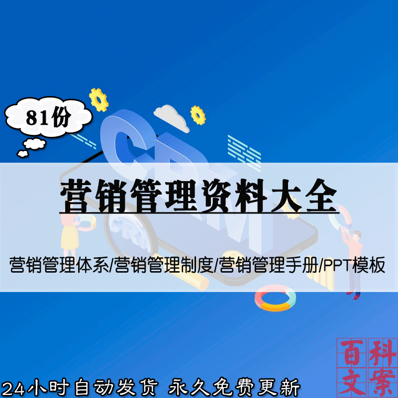 中小企业公司市场营销管理PPT制度建设体系手册模板电子版资料