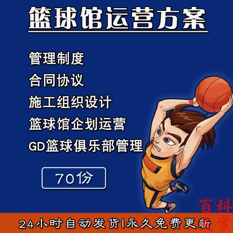 篮球馆运营管理制度企划案赛事承办场地租赁合同协议模板资料大全