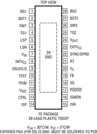 进口原装 LT8392EFE LT8392JFE LT8392HFE LT8392 TSSOP 订货
