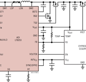 进口原装 LT8253EUFDM LT8253JUFDM LT8253HUFDM LT8253 订货
