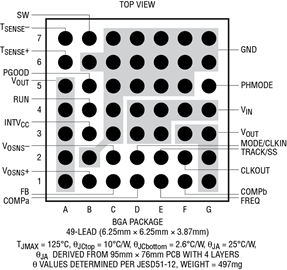 进口原装  LTM4626EY LTM4626IY LTM4626 BGA 订货