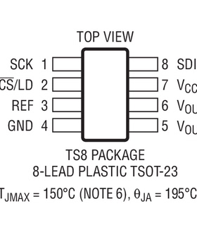 进口原装 LTC2632ACTS8-LZ12 LTC2632AHTS8-LZ12 LTC2632A-LZ12