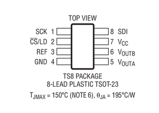LTC2632AHTS8 LZ12 LTC2632A LTC2632ACTS8 进口原装