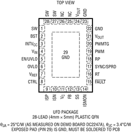 原装 LT3922EUFD-1 LT3922IUFD-1 LT3922HUFD-1 LT3922-1 订货