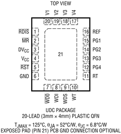 LTC2963CUDC-1 LTC2963IUDC-1 LTC2963HUDC-1 LTC2963-1 订货