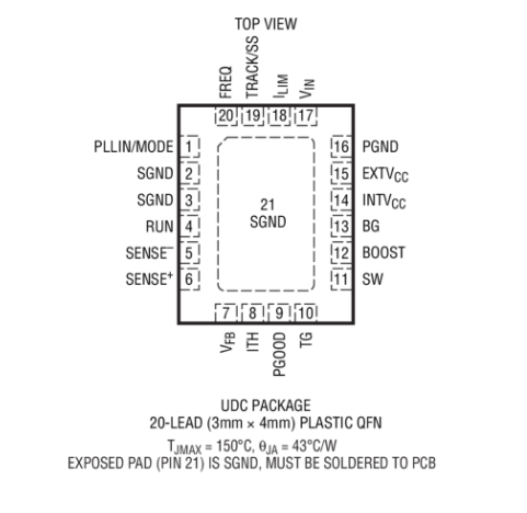 LTC3891EUDC LTC3891IUDC LTC3891HUDC LTC3891MPUDC LTC3891