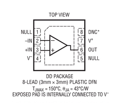 进口原装 LT1468ACDD-2 LT1468AIDD-2 LT1468A-2 DFN 现货可直拍