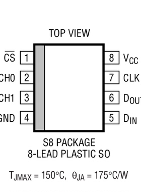 进口原装 LTC1199LCS8 LTC1199LIS8 LTC1199L SOP8 现货可直拍