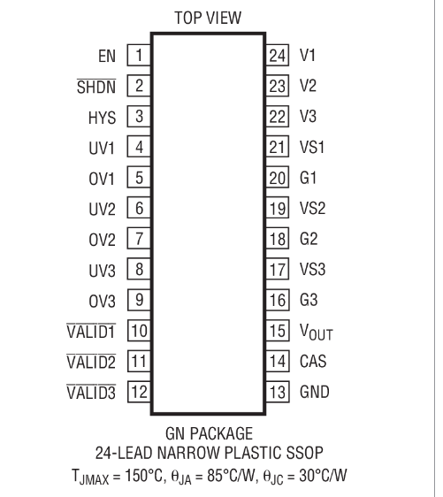 进口原装 LTC4417CGN LTC4417IGN LTC4417HGN LTC4417 SSOP现货