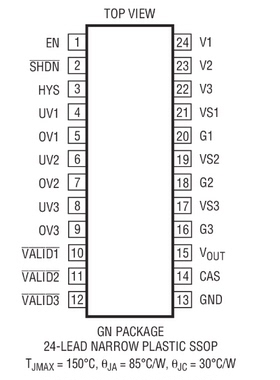 进口原装 LTC4417CGN LTC4417IGN LTC4417HGN LTC4417 SSOP现货