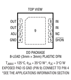 进口原装  LT3020EDD LT3020IDD LT3020 DFN 现货