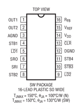 进口原装 LTC1596BCSW LTC1596BISW LTC1596 SOP16 现货