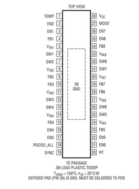 进口原装 LTC3374AEFE LTC3374AIFE LTC3374AHFE LTC3374A