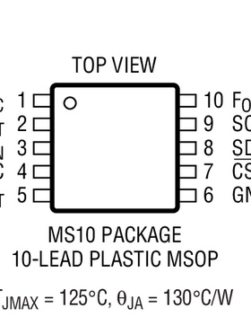 进口原装  LTC2401CMS LTC2401IMS LTC2401 MSOP 现货可直拍