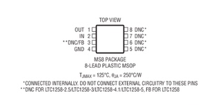 进口原装 LTC1258CMS8-5 LTC1258-5 LTEM MSOP 现货可直拍