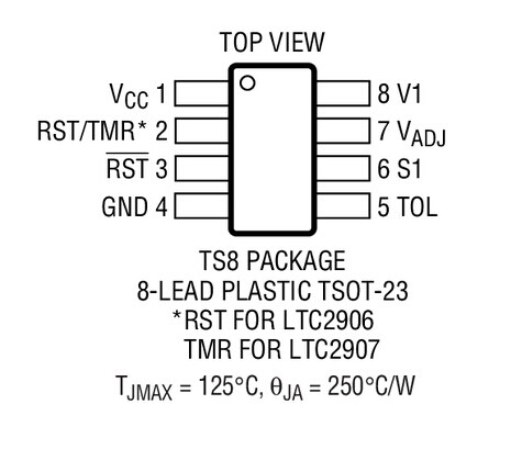 进口原装  LTC2906CTS8 LTC2906ITS8 LTC2906 SOT23 现货