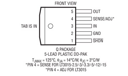 进口原装 LT3015EQ-2.5 LT3015IQ-2.5 LT3015MPQ-2.5 LT3015-2.5